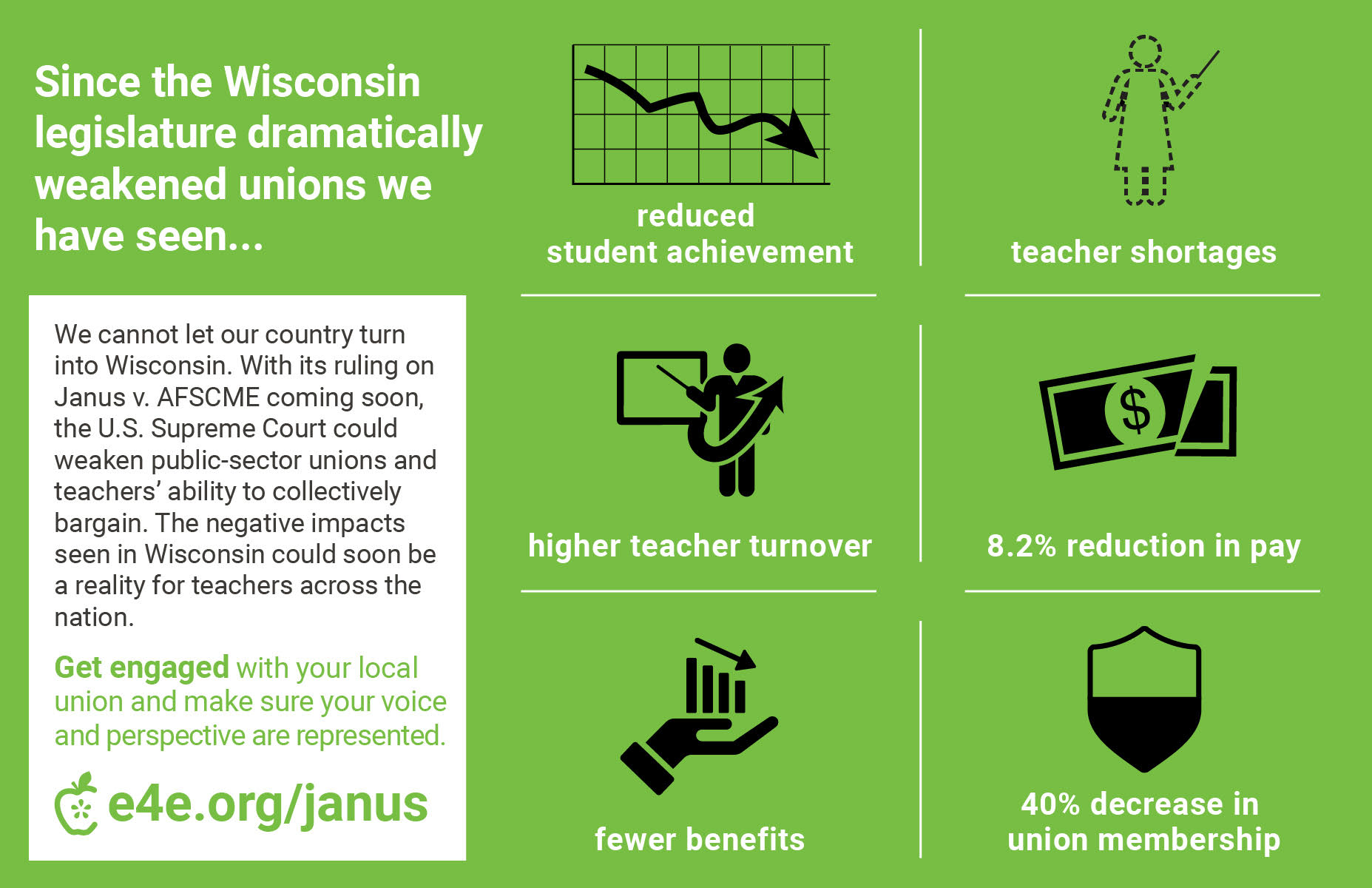 janus unions
