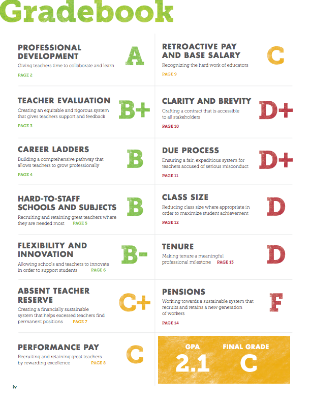 Educators for Excellence | A Passing Grade